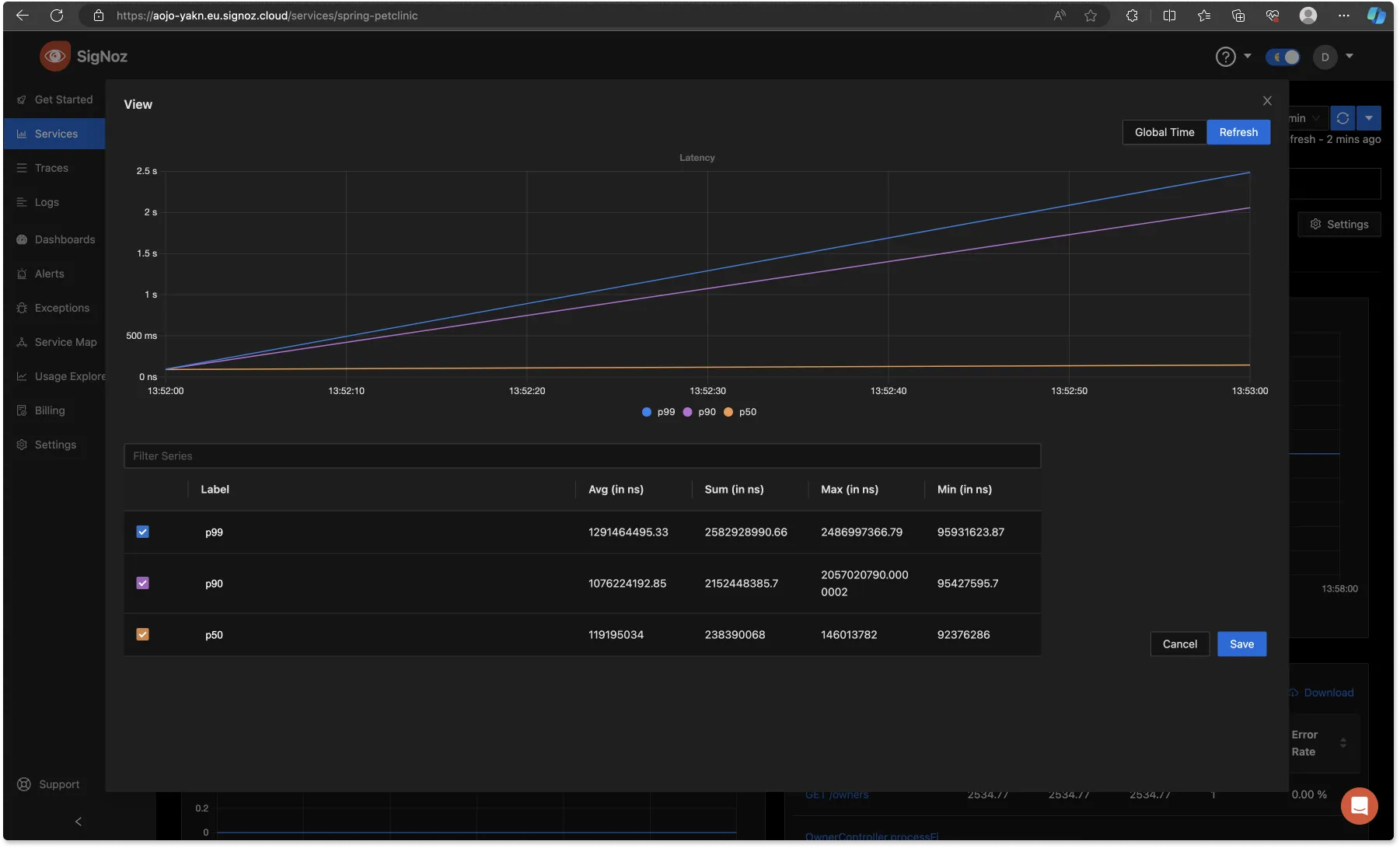 Latency chart showing p99, p90 and p50 percentiles