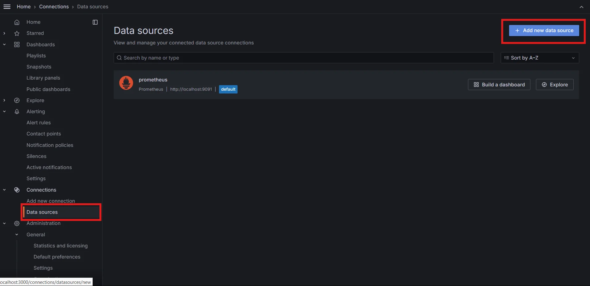 Data source in Grafana